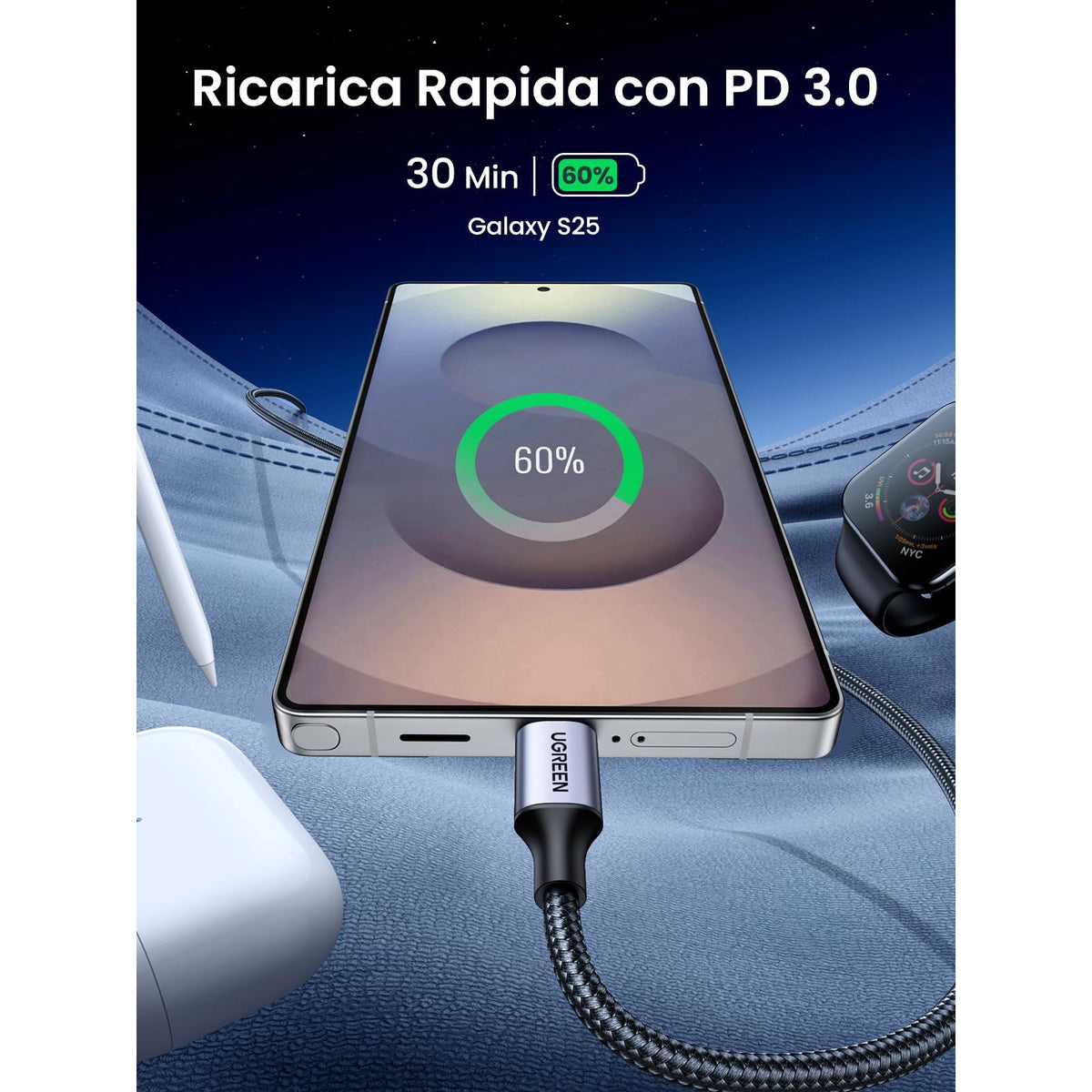 כבל UGREEN USB-C ל-USB-C 2.0 מעטפת אלומיניום – תמונה 3