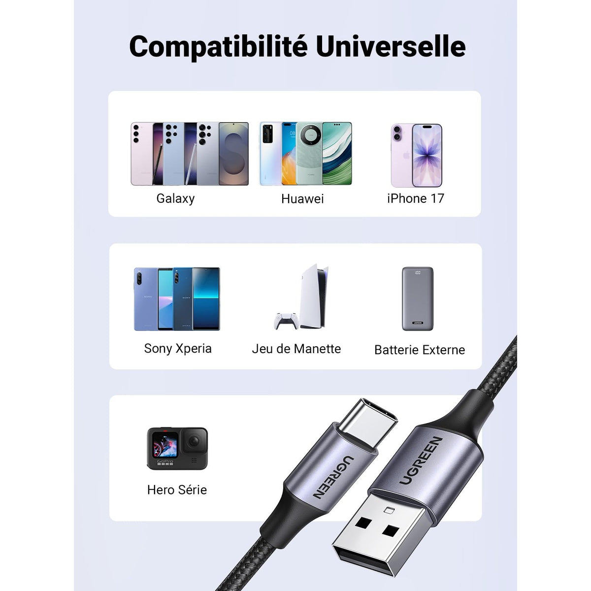 כבל UGREEN USB-C ל-USB-A 2.0 קלוע באורך 3 מטר – תמונה 3