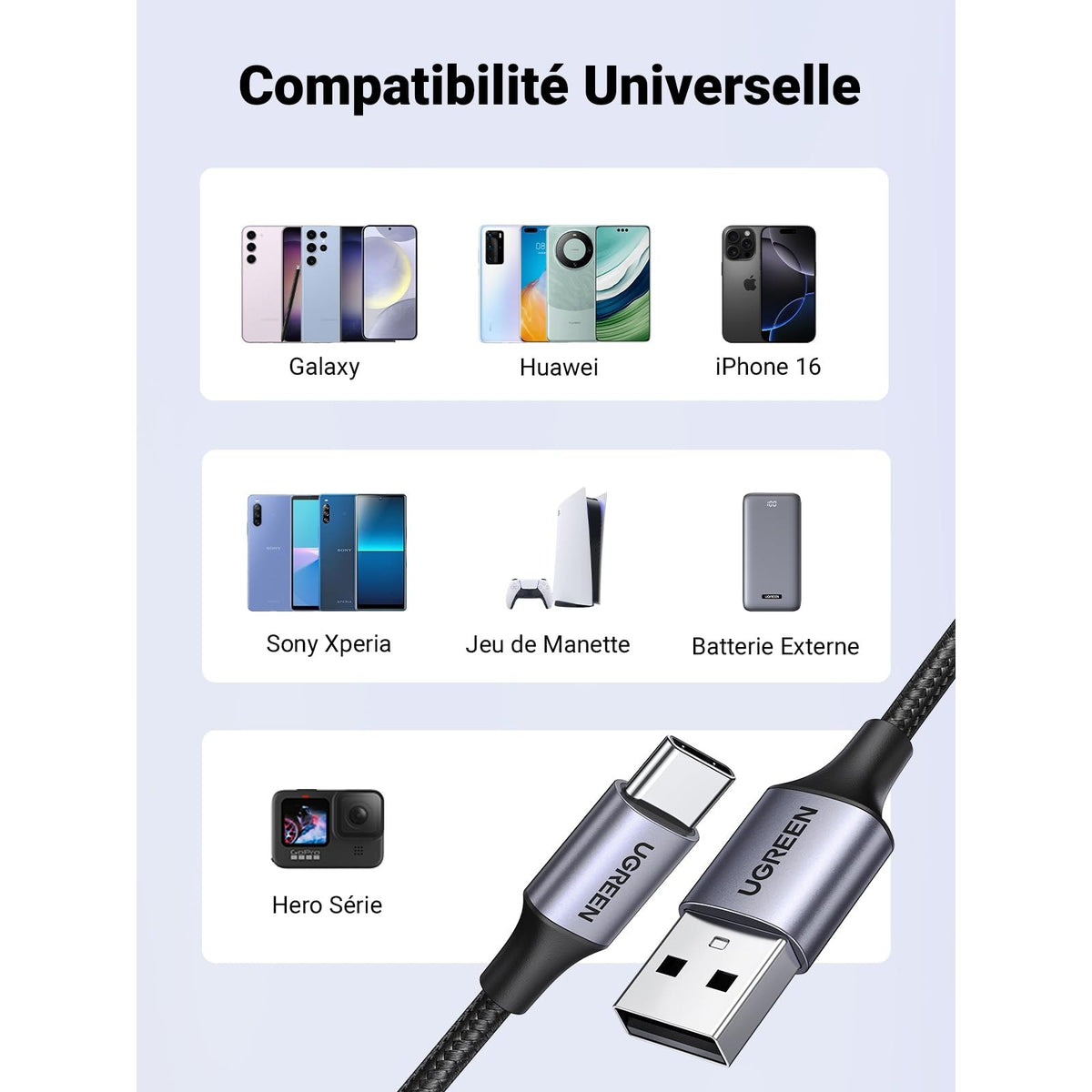 כבל UGREEN USB-C ל-USB-A 2.0 קלוע באורך 3 מטר – תמונה 5