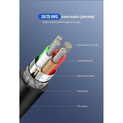 כבל UGREEN USB-C ל-USB-C 2.0 3A באורך 1 מטר – תמונה 11