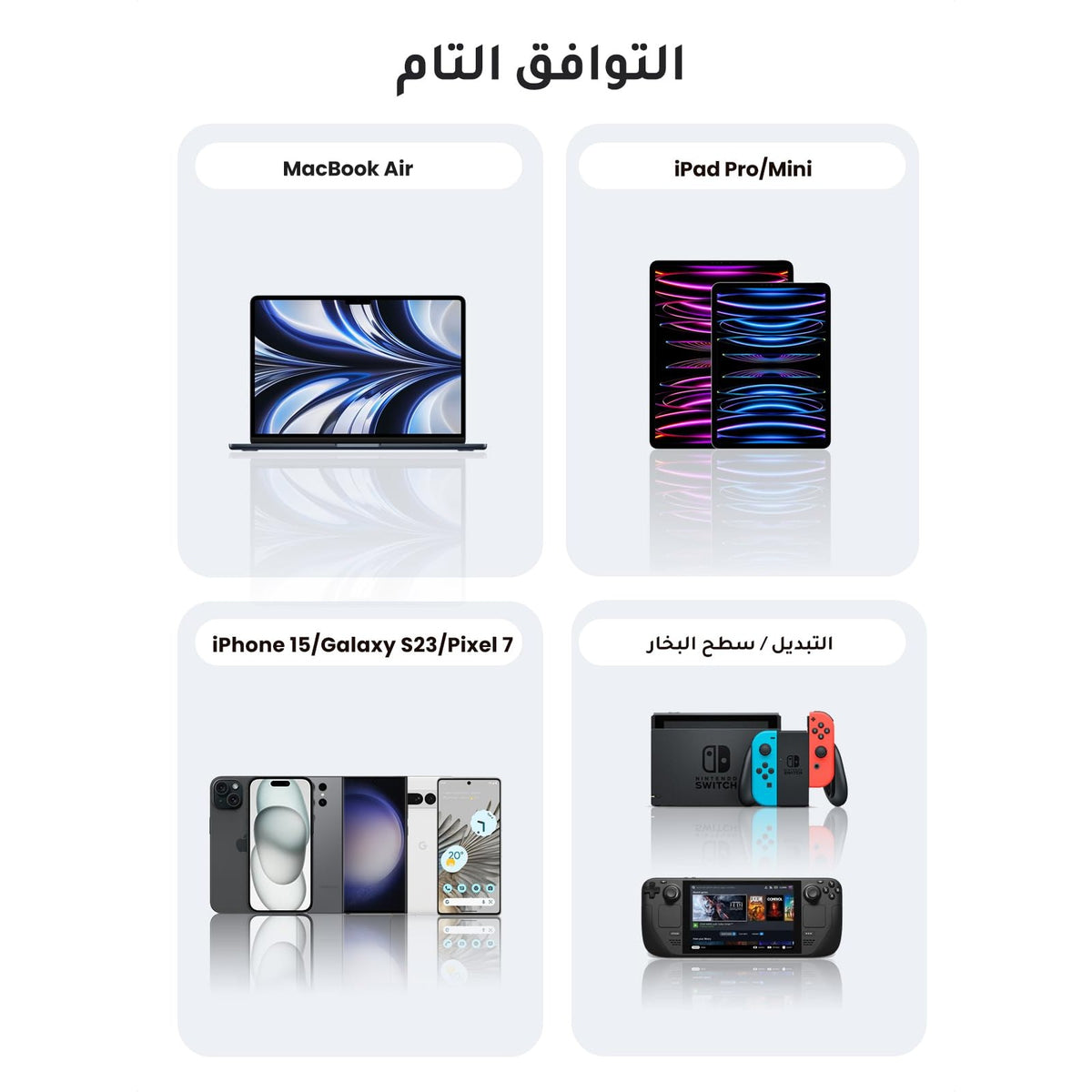 כבל UGREEN USB-C ל-USB-C 2.0 3A באורך 1 מטר – תמונה 7