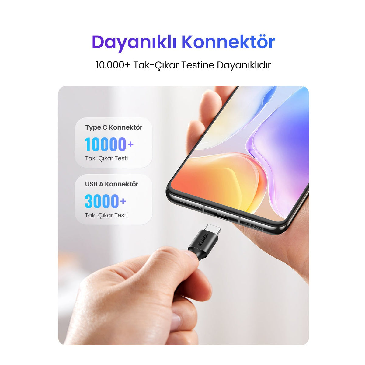 כבל UGREEN USB-C ל-USB-A 2.0 באורך 1 מטר – תמונה 3