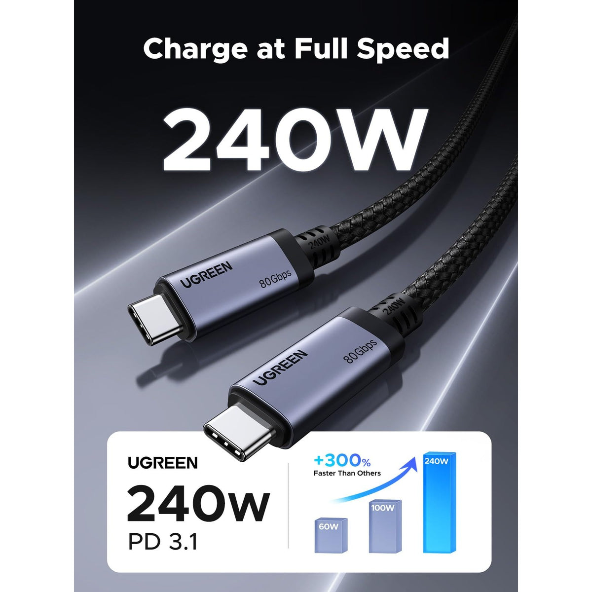 כבל UGREEN USB-C to USB-C USB4 Gen4 80Gbps/240W Cable שחור – תמונה 4