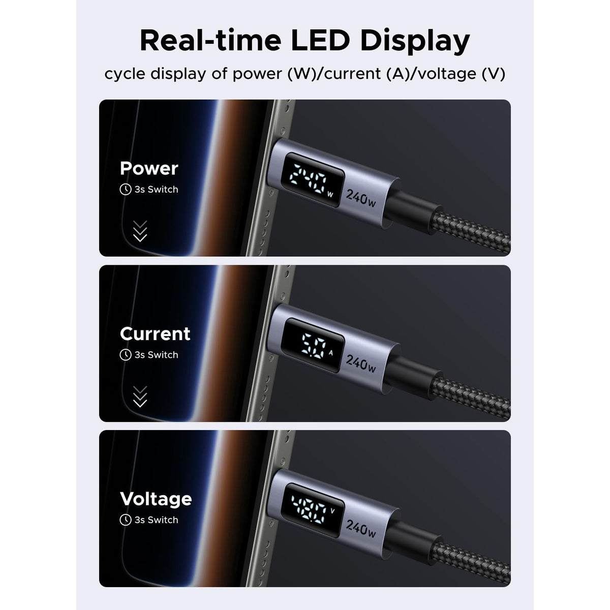 כבל טעינה UGREEN USB-C ל- USB-C 240W 480Mbps עם צג דיגיטלי – תמונה 3