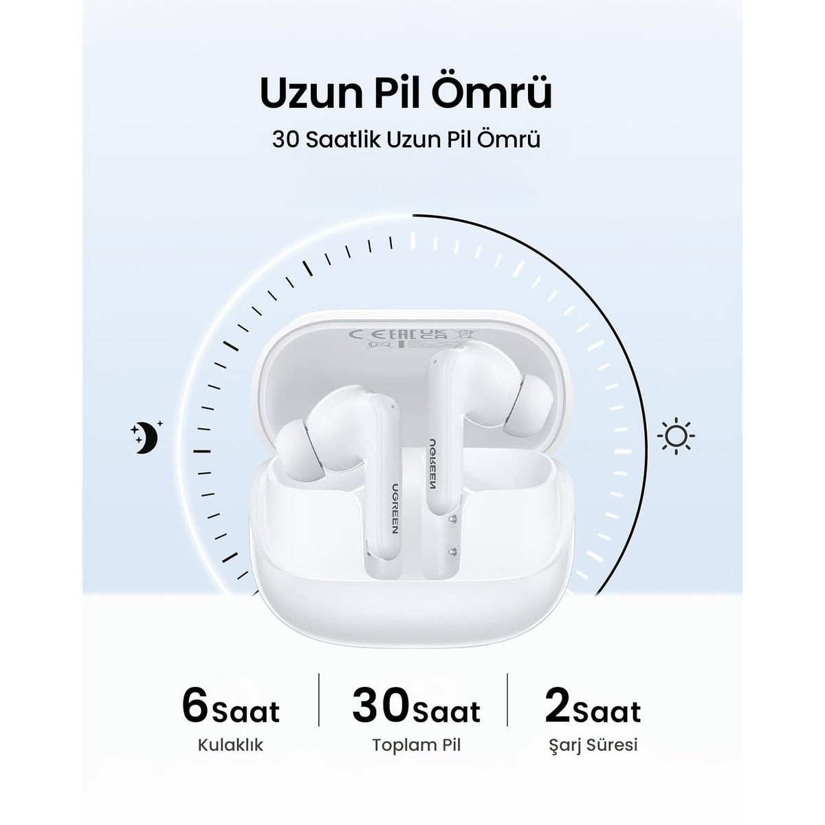 אוזניות UGREEN HiTune T6 ANC TWS עם תצוגה לבן – תמונה 2