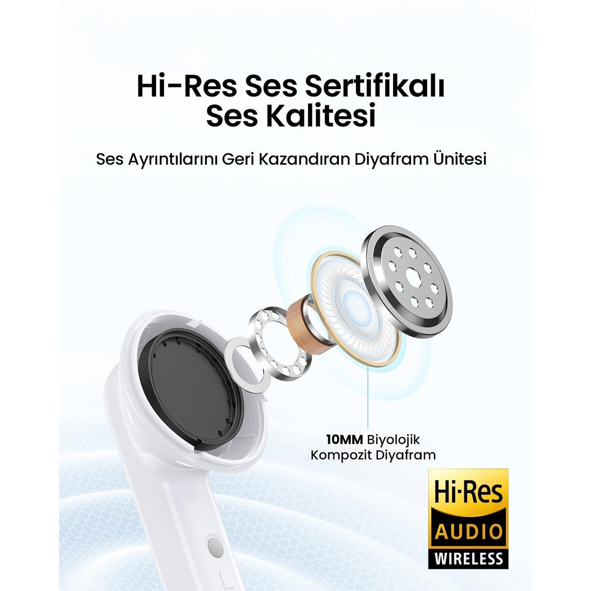 אוזניות UGREEN HiTune T6 ANC TWS עם תצוגה לבן – תמונה 4
