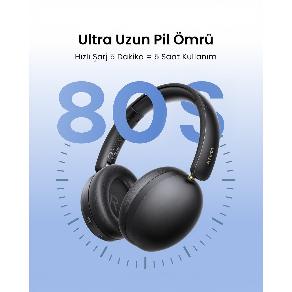 אוזניות UGREEN HiTune max 2 – תמונה 3