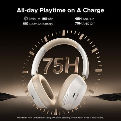 אוזניות UGREEN HiTune max 5C ANC – תמונה 5