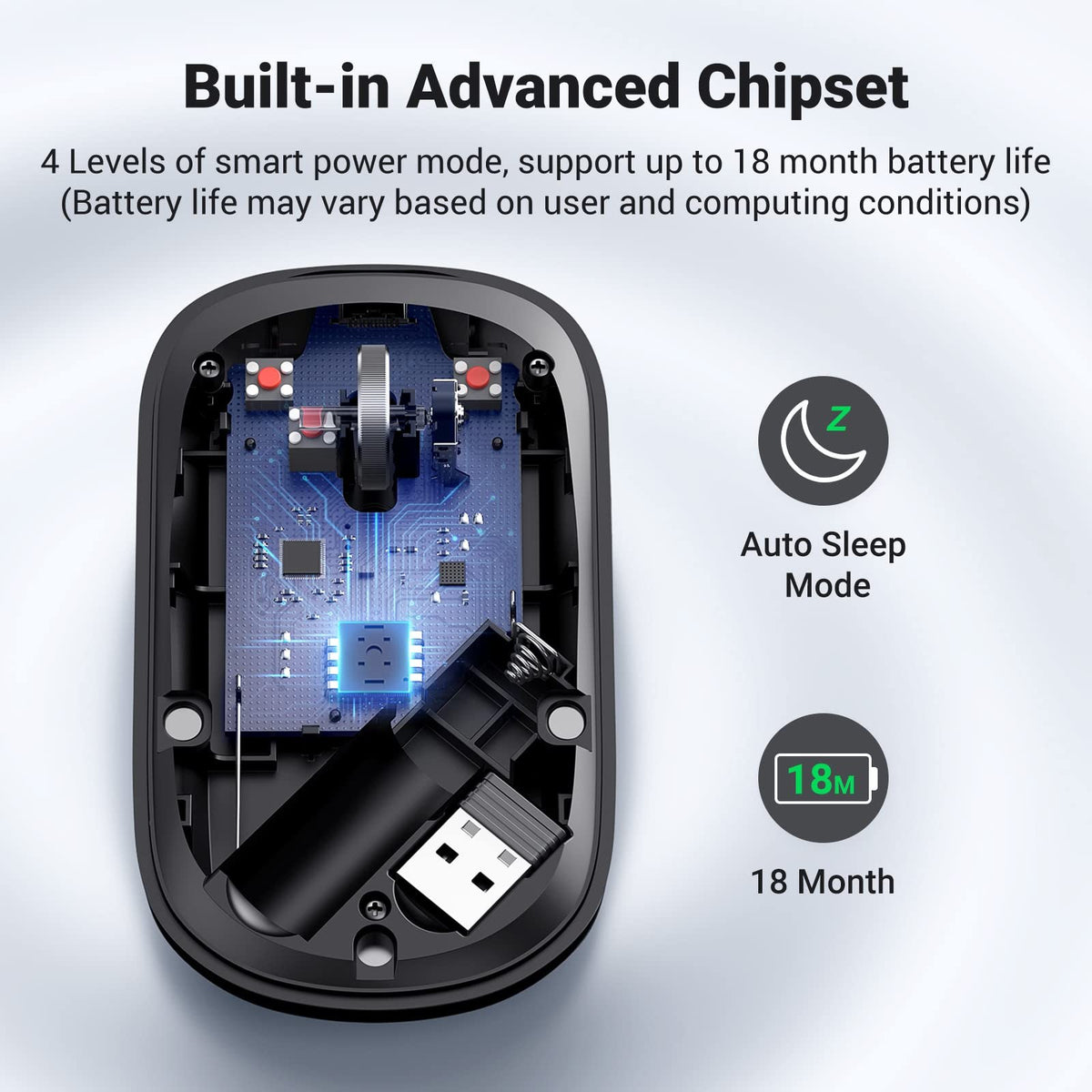 עכבר UGREEN Ultra Slim and Portable Wireless Mouse 2.4 GHz – תמונה 5