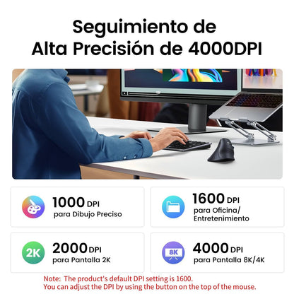 עכבר UGREEN Wireless Vertical Mouse – תמונה 4