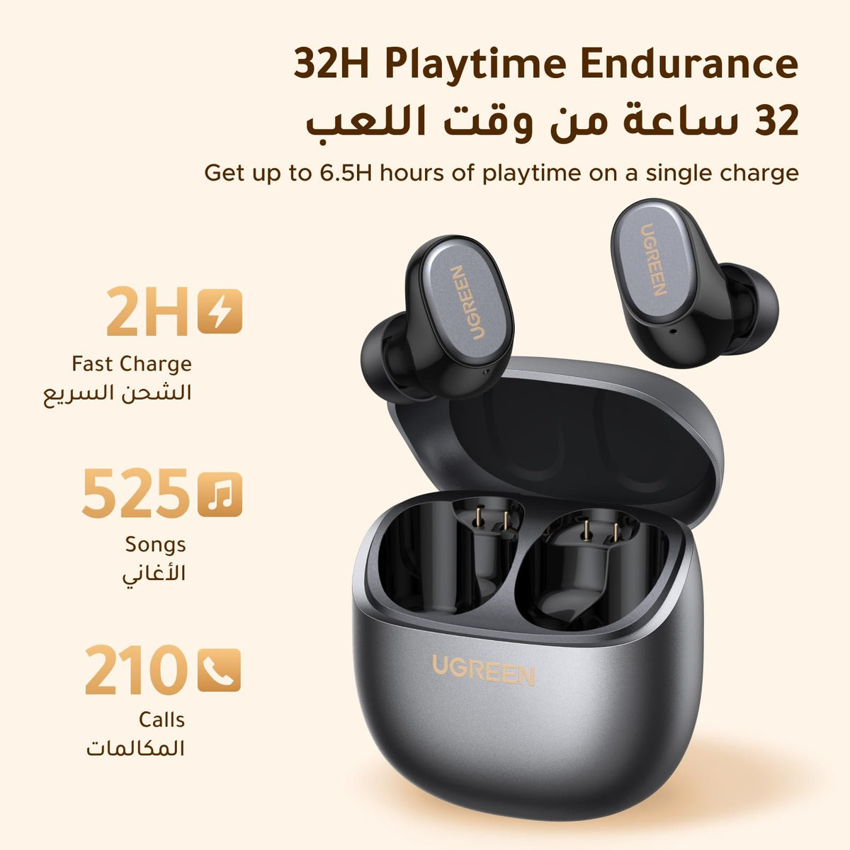 אוזניות אלחוטיות UGREEN HiTune A3 TWS בלוטות’ 6.0 וצליל Hi-Fi – תמונה 2