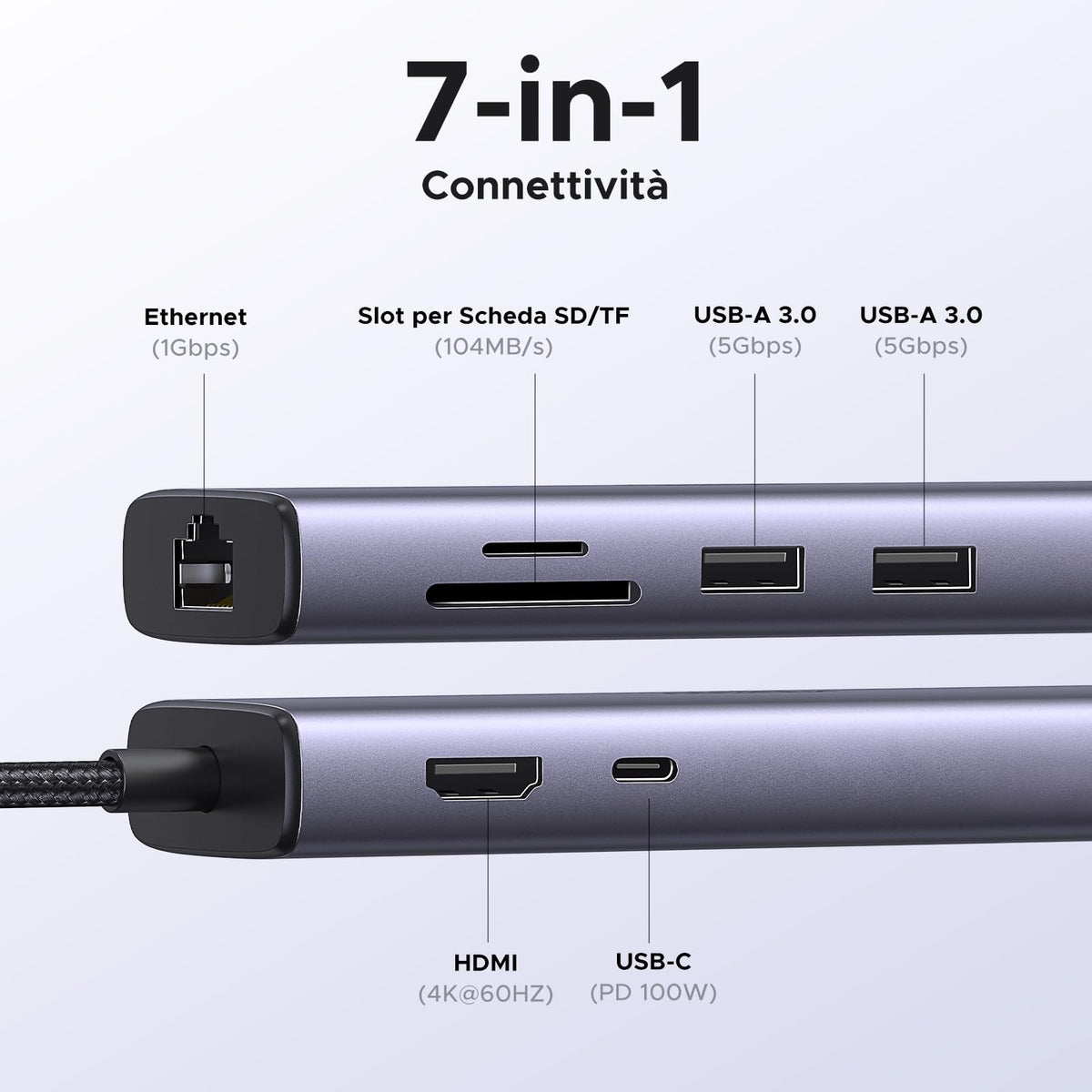 תחנת עגינה UGREEN 7-in-1 USB-C 4K 60Hz CM512 60515 – תמונה 2