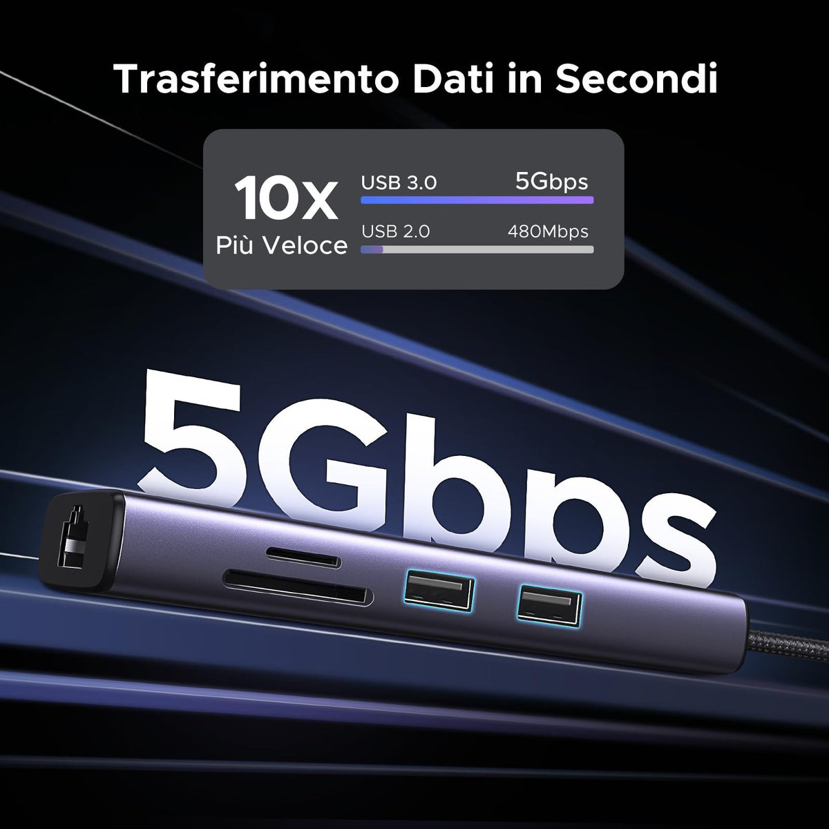 תחנת עגינה UGREEN 7-in-1 USB-C 4K 60Hz CM512 60515 – תמונה 5