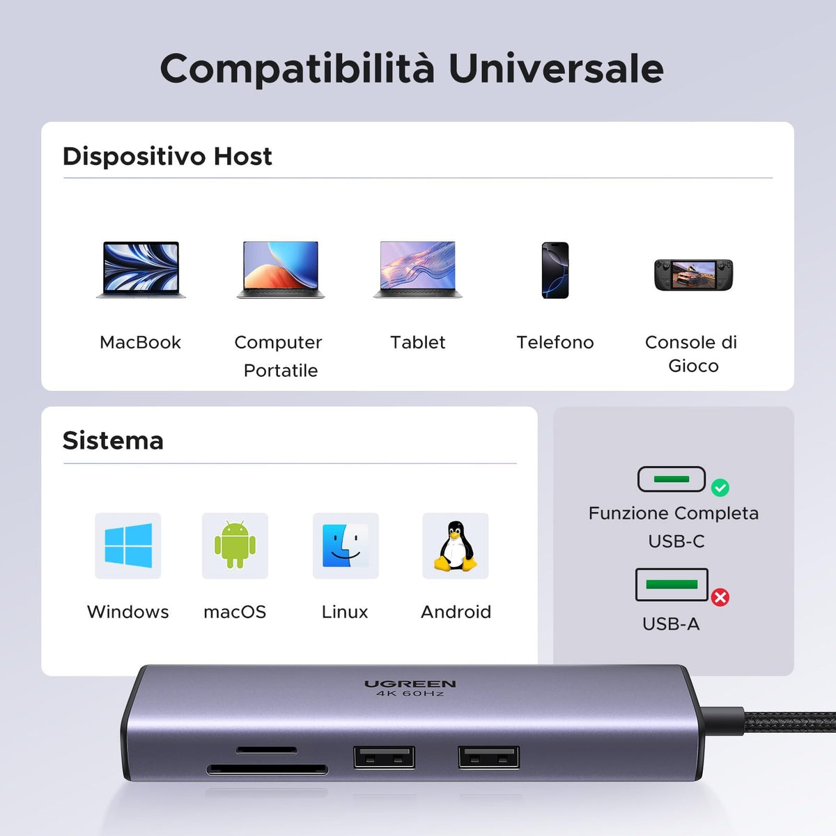 תחנת עגינה UGREEN 7-in-1 USB-C 4K 60Hz CM512 60515 – תמונה 6