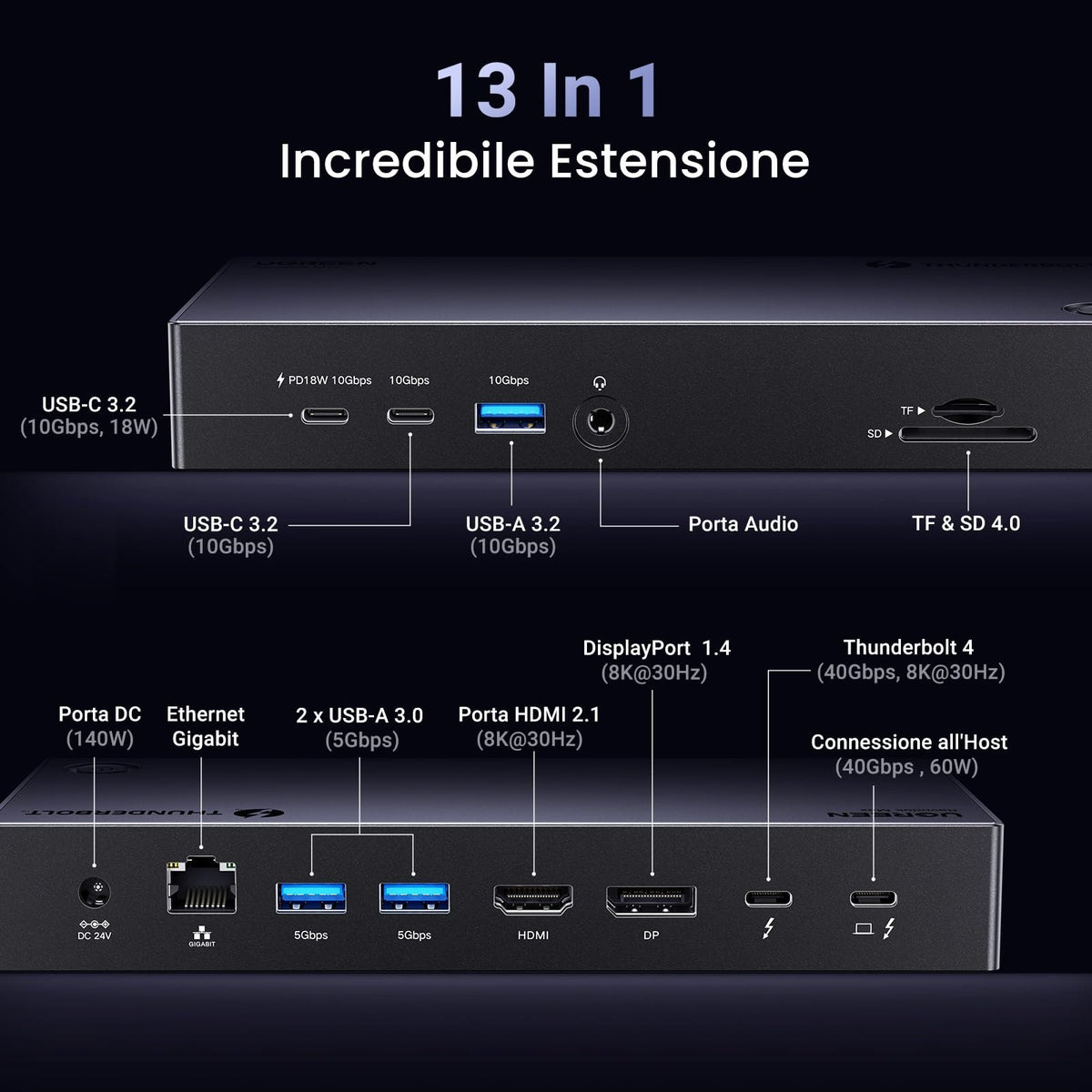 תחנת עגינה UGREEN Revodok Max 313 13 ב-1 Thunderbolt 4 – תמונה 4