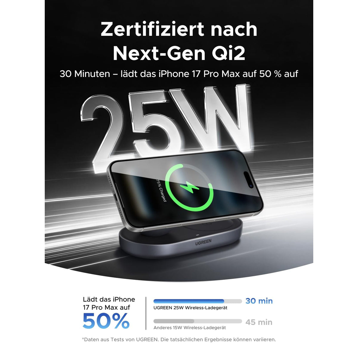 מעמד טעינה אלחוטי מגנטי UGREEN 2 ב-1 Qi2.2 25W תואם MagSafe – תמונה 2