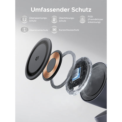 מעמד טעינה אלחוטי מגנטי UGREEN 2 ב-1 Qi2.2 25W תואם MagSafe – תמונה 5