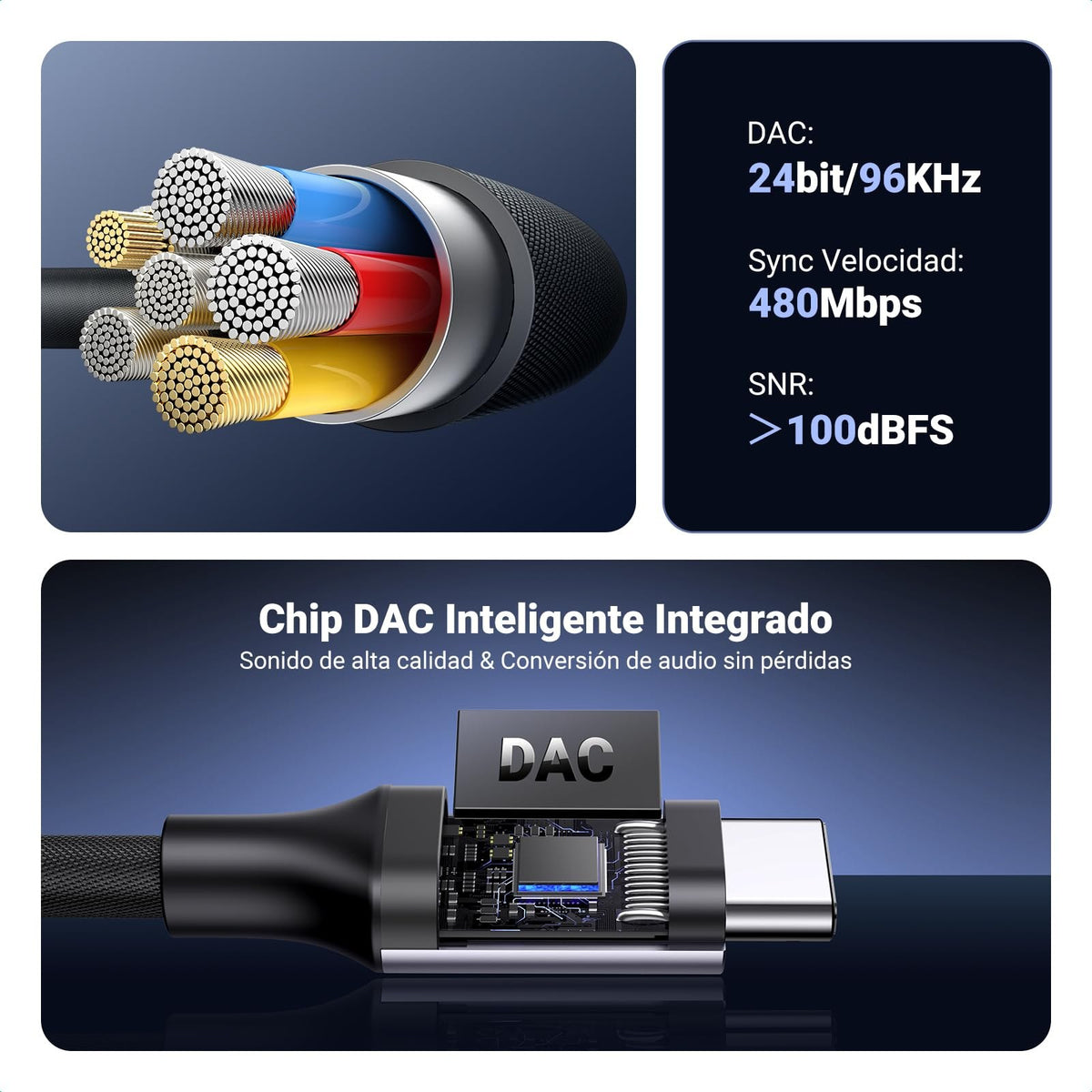 מתאם אוזניות UGREEN USB-C ל-3.5 מ״מ עם DAC – תמונה 4