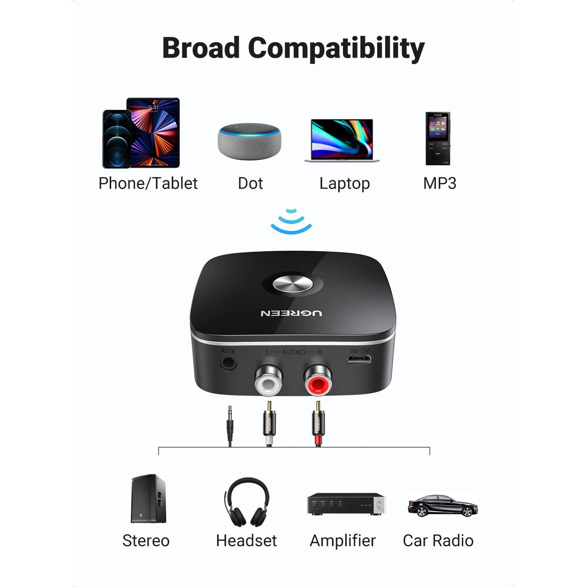 מקלט אודיו Bluetooth UGREEN למערכות HiFi עם RCA ו-3.5 ממ – תמונה 2