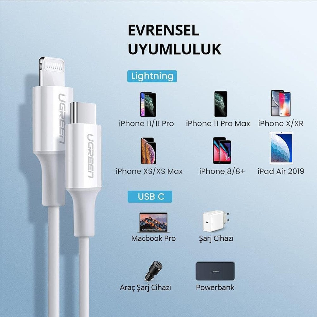 כבל UGREEN USB-C to Lightning M/M Cable Rubber Shell 1m – תמונה 5