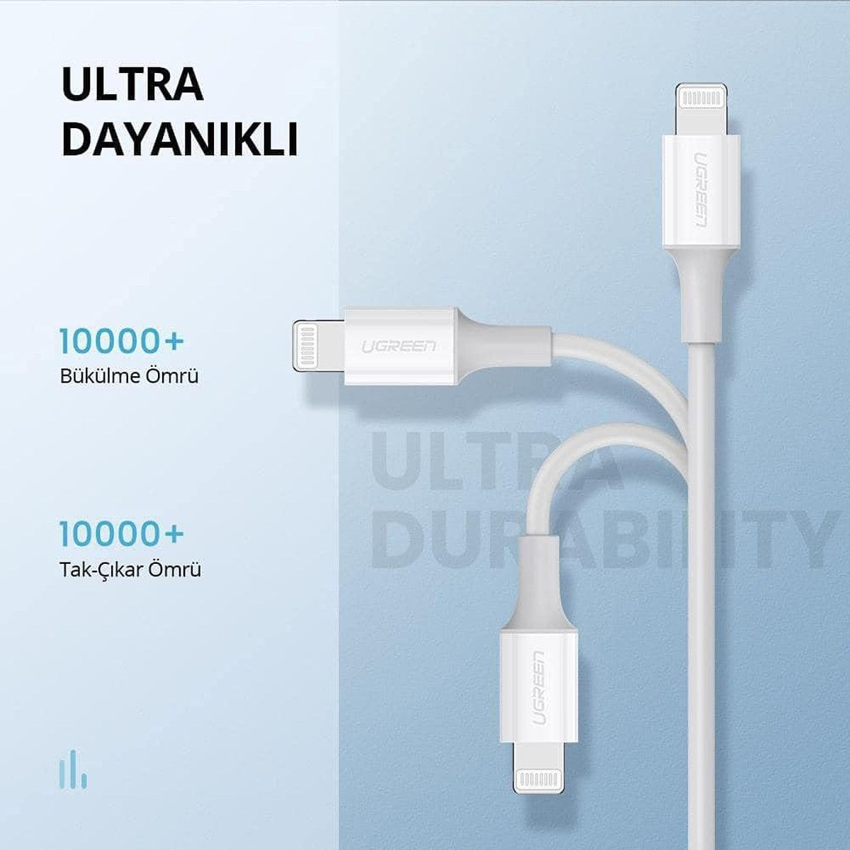 כבל UGREEN USB-C to Lightning M/M Cable Rubber Shell 1m – תמונה 6
