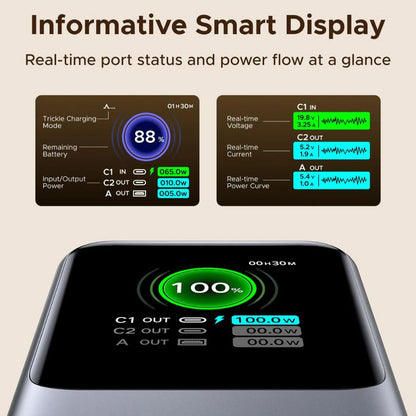 סוללת גיבוי UGREEN Nexode 20000mAh 165W עם כבל USB-C PB726 – תמונה 3